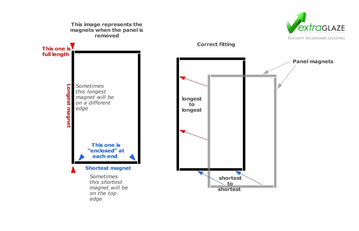 magnet positions - correct way up no stickers.jpg